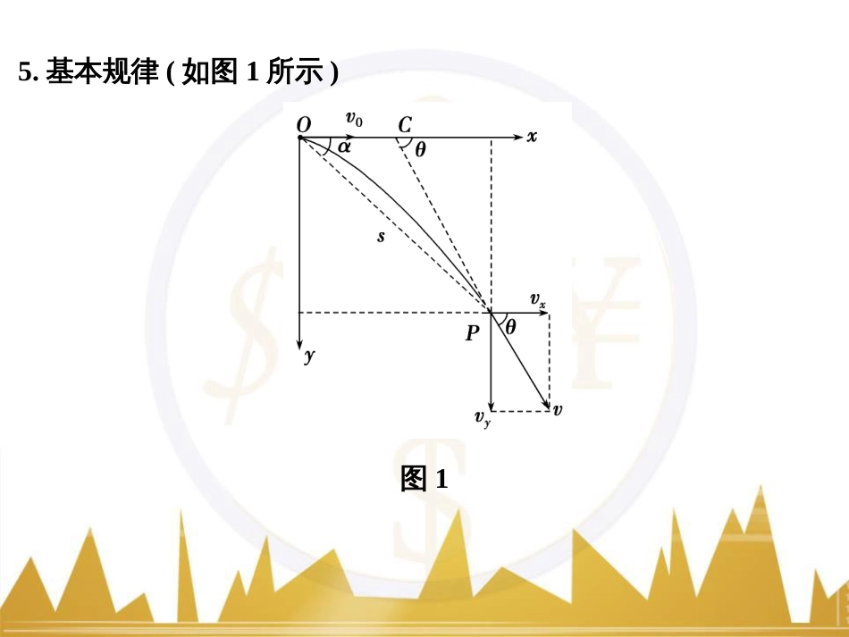 高考物理一轮复习 热学 基础课时3 热力学第一定律与能量守恒定律课件（选修3-3） (17)_第3页