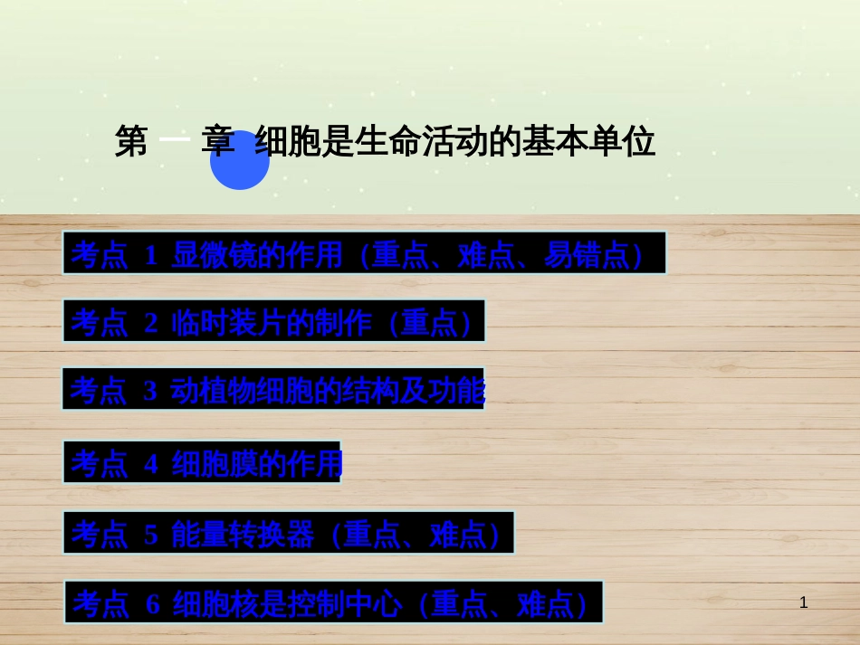 高考数学一轮复习 2.10 变化率与导数、导数的计算课件 文 新人教A版 (66)_第1页