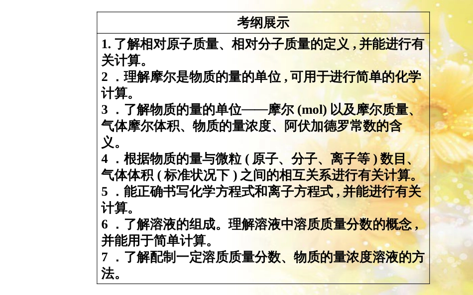 中考数学总复习 专题一 图表信息课件 新人教版 (62)_第3页