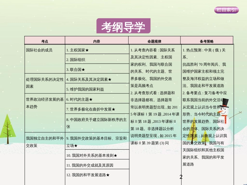 高考政治一轮复习 第二单元 探索世界与追求真理（第3课时）世界的本质课件（必修4） (18)_第2页
