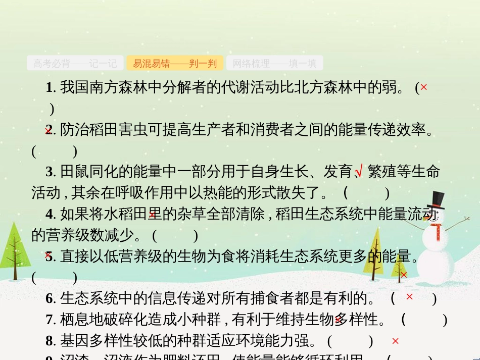 高考化学二轮复习 专题二 化学基本理论 4 物质结构、元素周期律课件 (17)_第3页