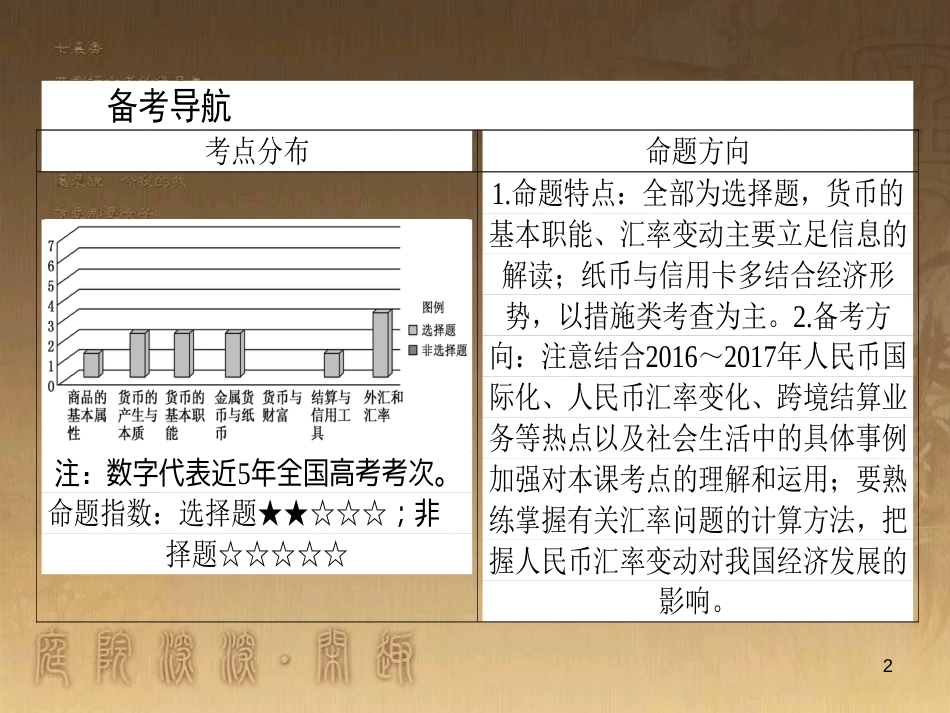 高考政治一轮复习 4.4.2 实现人生的价值课件 新人教版必修4 (142)_第2页