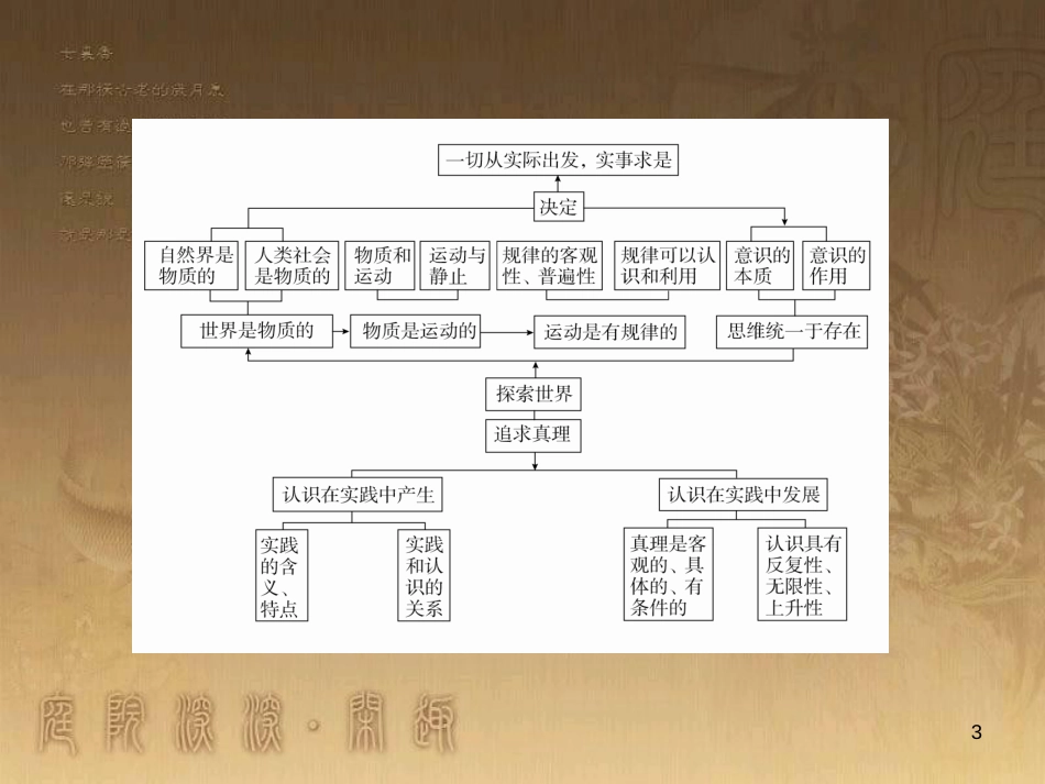 高中生物 第五章 人与环境 5.2 创造人与自然的和谐课件 苏教版必修3 (18)_第3页