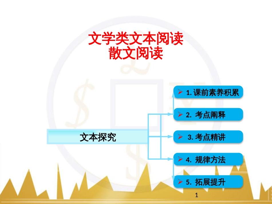 高考语文一轮复习 语言文字运用 正确使用成语（一）课件 新人教版 (29)_第1页