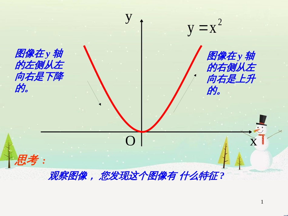 高一数学上册 第3章 函数的基本性质 3.4 函数的基本性质2单调性课件 沪教版_第1页