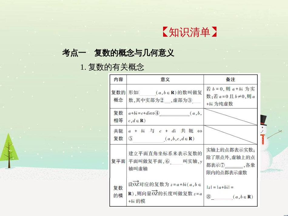 高考地理二轮总复习 微专题1 地理位置课件 (210)_第2页