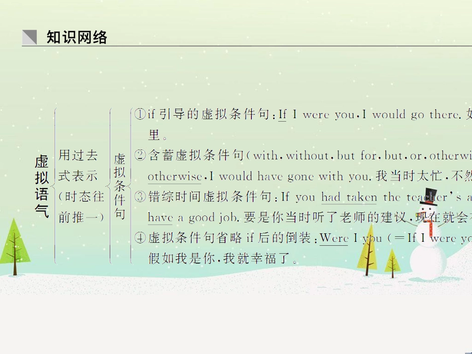 高考地理二轮总复习 微专题1 地理位置课件 (70)_第2页