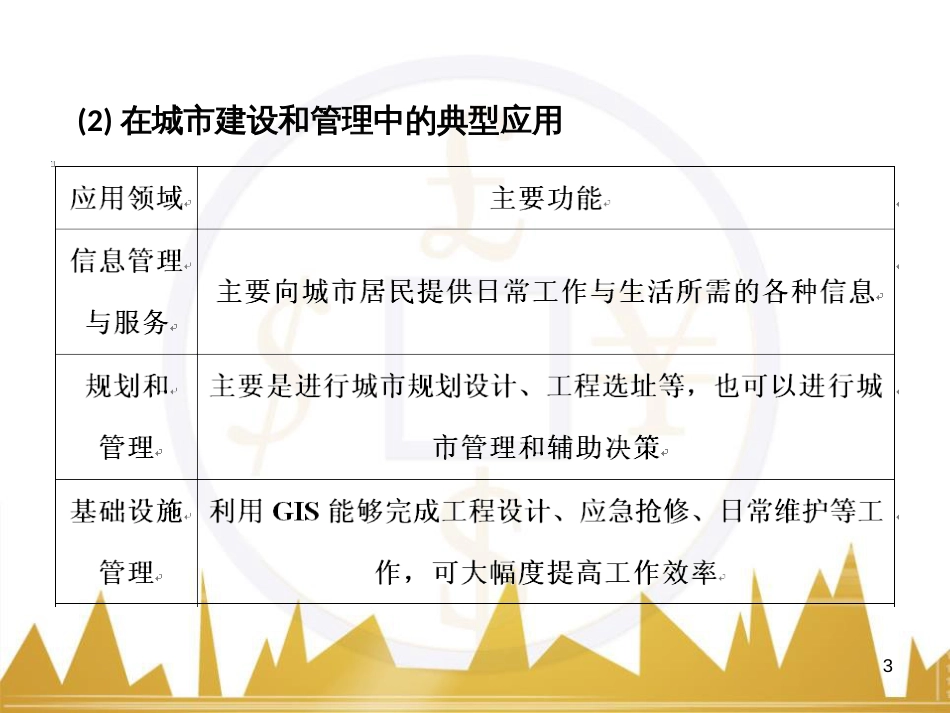 高考语文复习 作文技法点拨 4 议论文论证方法课件 (15)_第3页