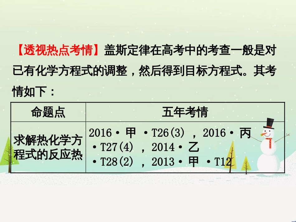 高考地理 技法点拨——气候 1 (899)_第2页