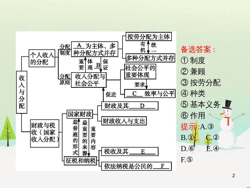 高中地理 1.1 地球的宇宙环境课件 湘教版必修1 (38)_第2页