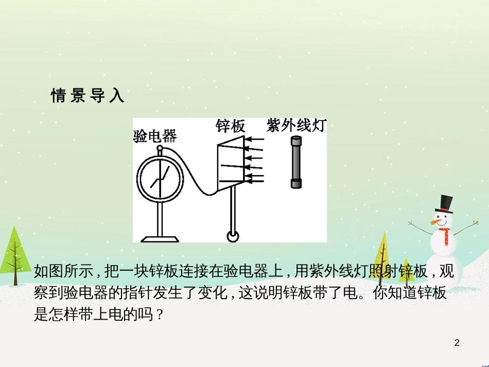 高中地理 1.1 地球的宇宙环境课件 湘教版必修1 (74)_第2页