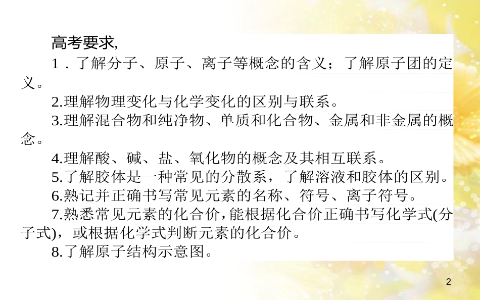 中考数学总复习 专题一 图表信息课件 新人教版 (65)_第2页