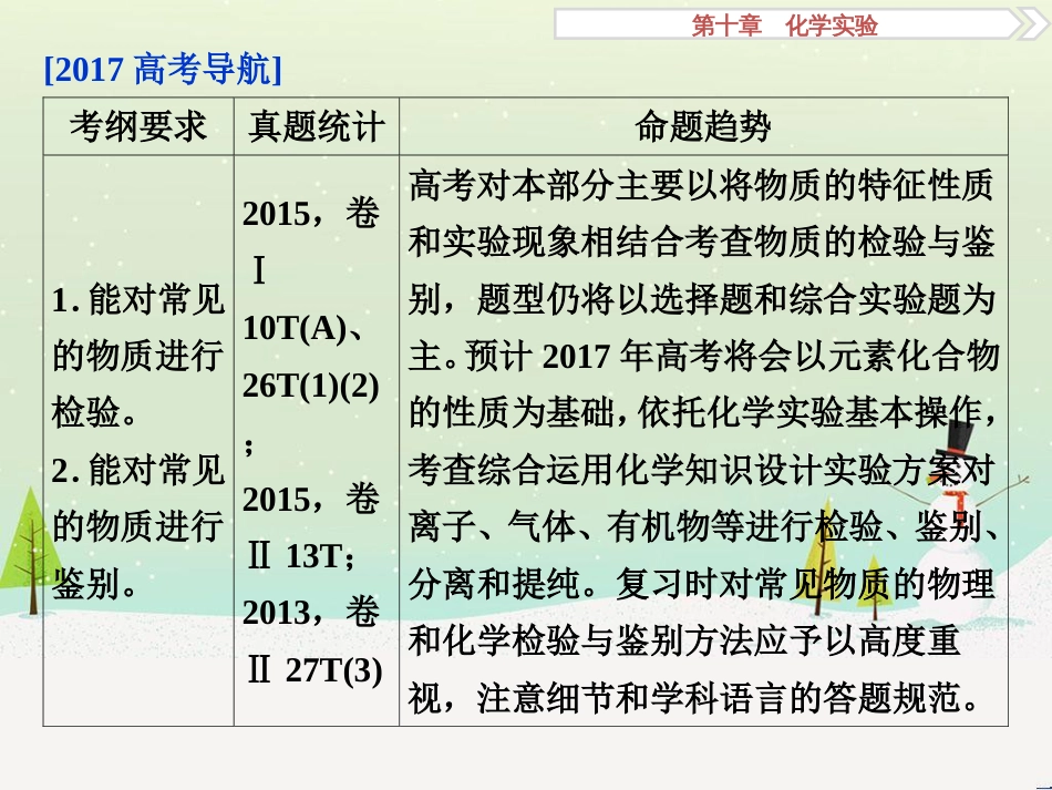 高考化学大一轮复习 第八章 水溶液中的离子平衡 第二讲 水的电离和溶液的酸碱性课件 (67)_第3页