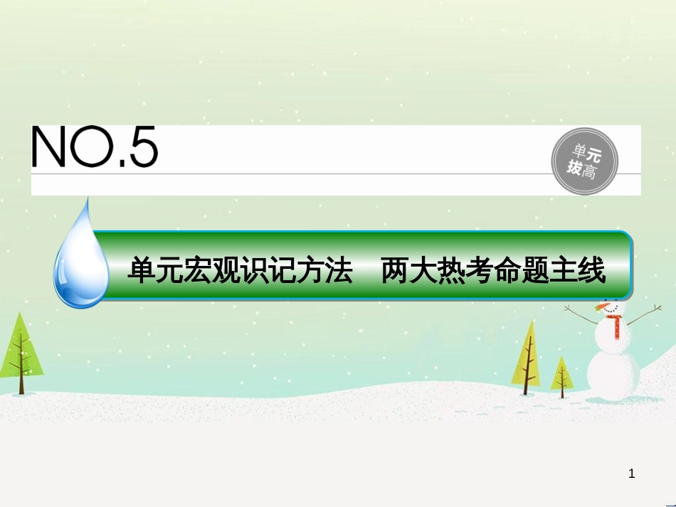 高考地理 技法点拨——气候 1 (717)_第1页