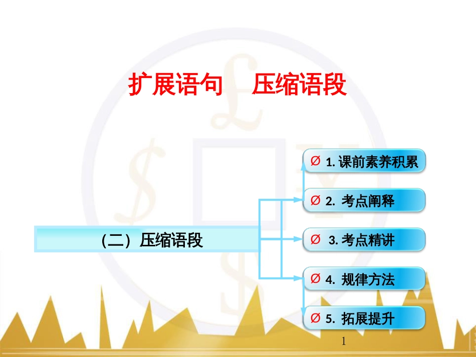 高考语文一轮复习 语言文字运用 正确使用成语（一）课件 新人教版 (48)_第1页