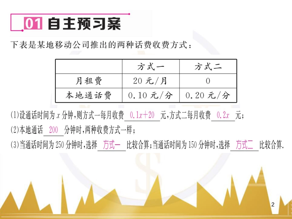 七年级数学上册 第一章 有理数重难点突破课件 （新版）新人教版 (255)_第2页