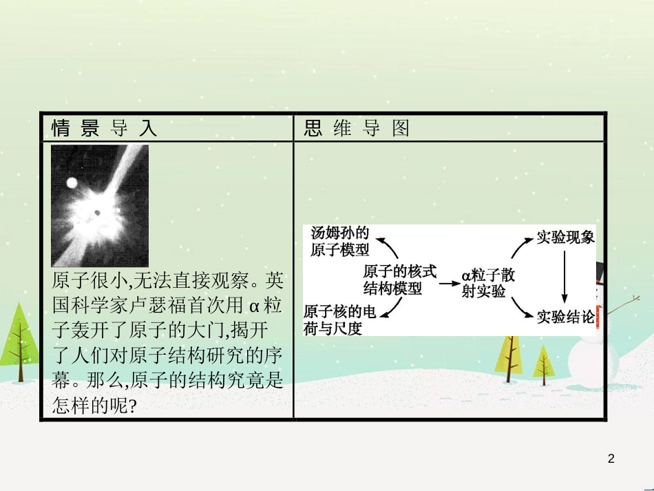 高中地理 1.1 地球的宇宙环境课件 湘教版必修1 (69)_第2页