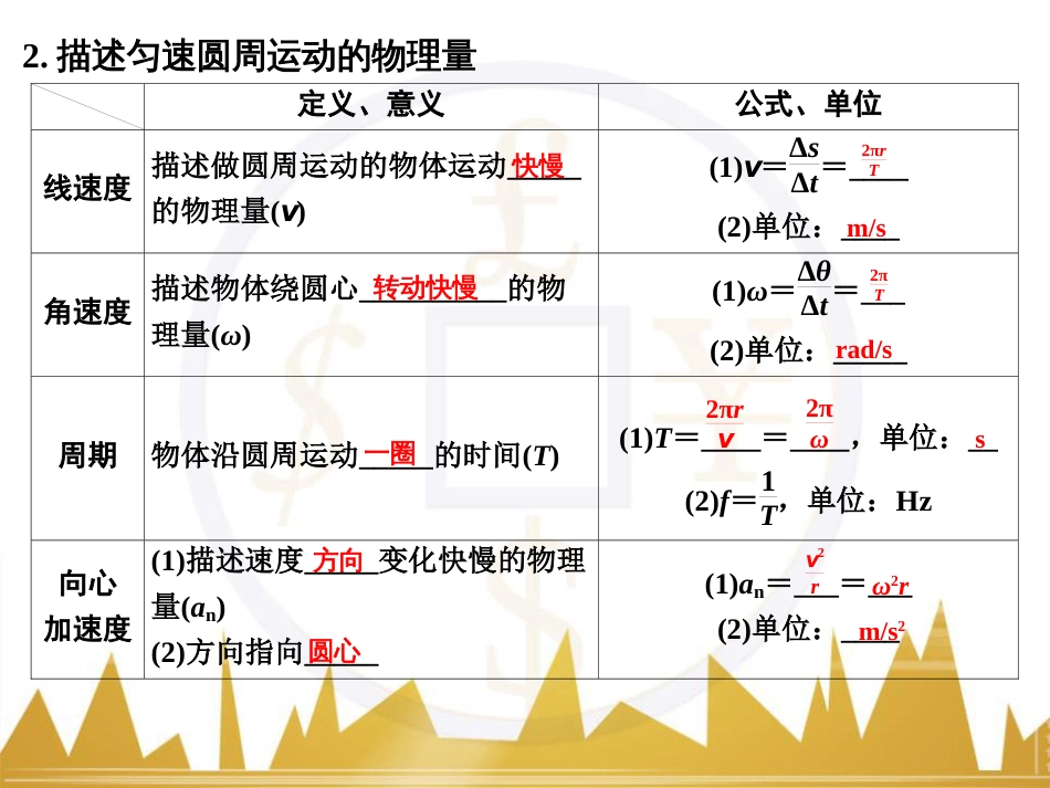 高考物理一轮复习 热学 基础课时3 热力学第一定律与能量守恒定律课件（选修3-3） (18)_第3页