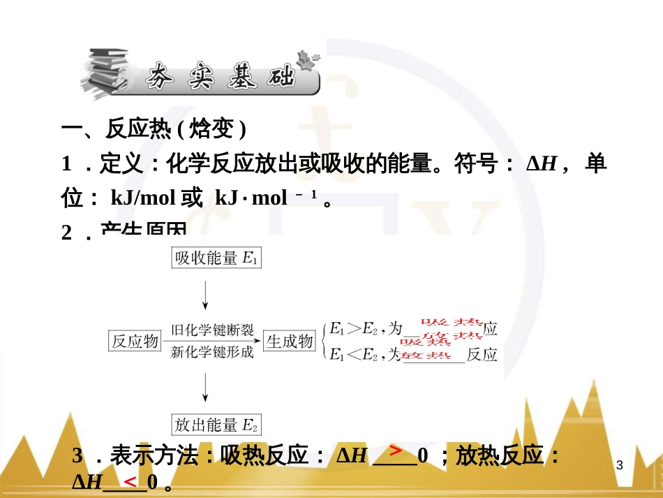 高三化学一轮总复习 有机化学基础（第4课时）高分子化合物与有机合成课件（选修5） (347)_第3页