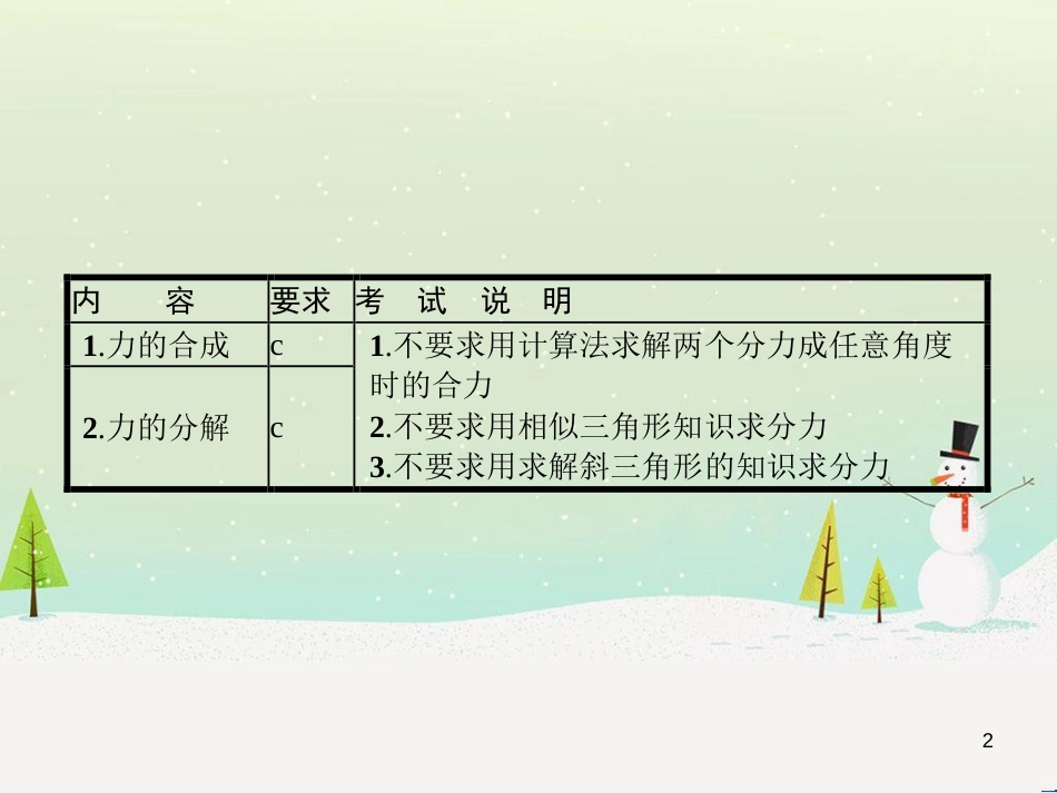 高考物理总复习 第1章 运动的描述 1 描述运动的几个物理量课件 (110)_第2页