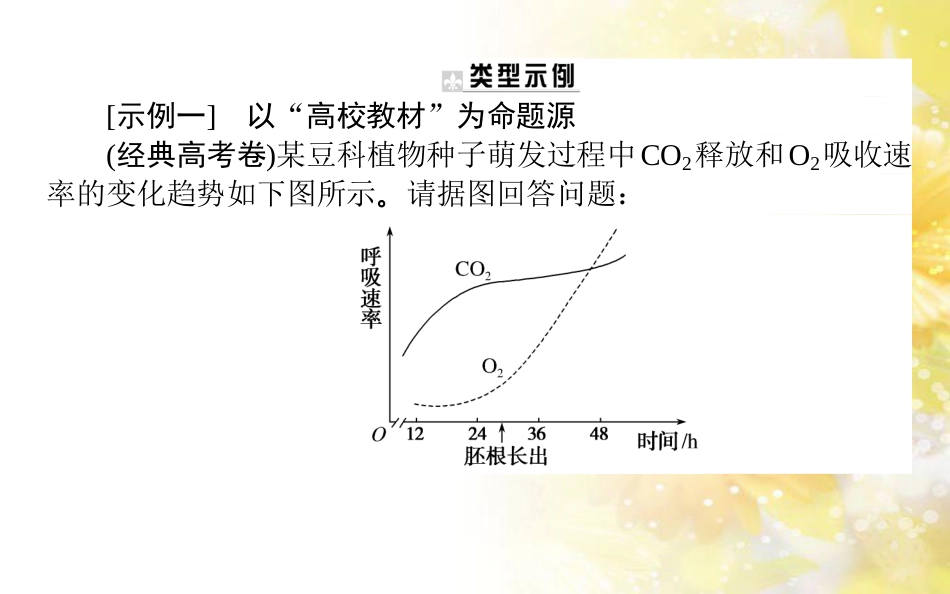 中考数学总复习 专题一 图表信息课件 新人教版 (130)_第2页