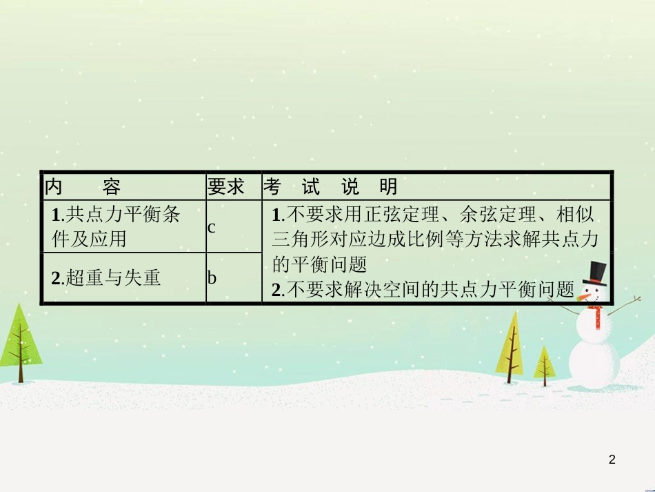 高考物理总复习 第1章 运动的描述 1 描述运动的几个物理量课件 (106)_第2页