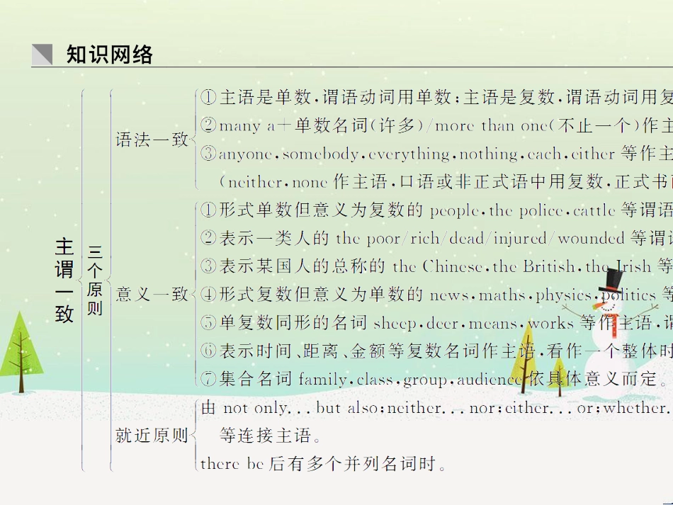 高考地理二轮总复习 微专题1 地理位置课件 (40)_第2页
