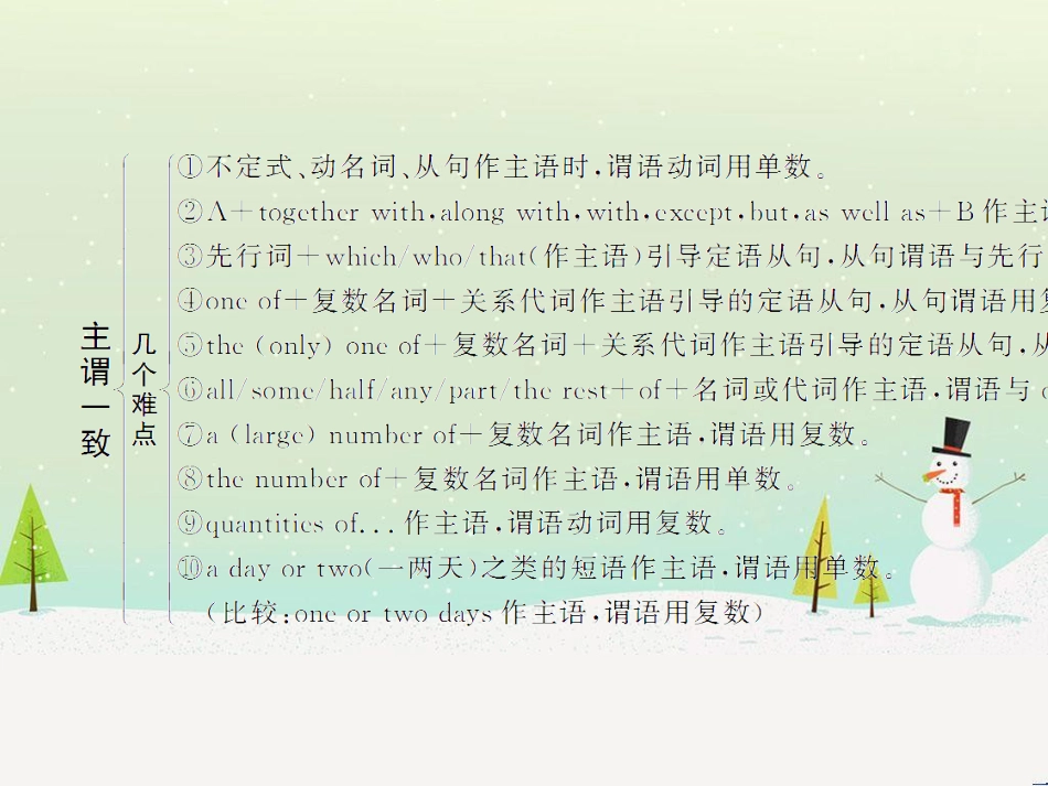 高考地理二轮总复习 微专题1 地理位置课件 (40)_第3页