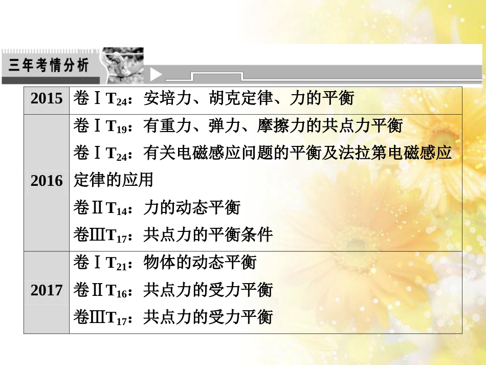 中考数学总复习 专题一 图表信息课件 新人教版 (330)_第2页