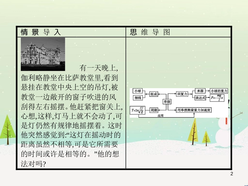 高中地理 1.1 地球的宇宙环境课件 湘教版必修1 (105)_第2页