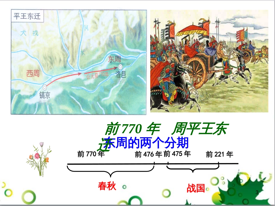 七年级英语上册 周末读写训练 WEEK TWO课件 （新版）人教新目标版 (51)_第3页