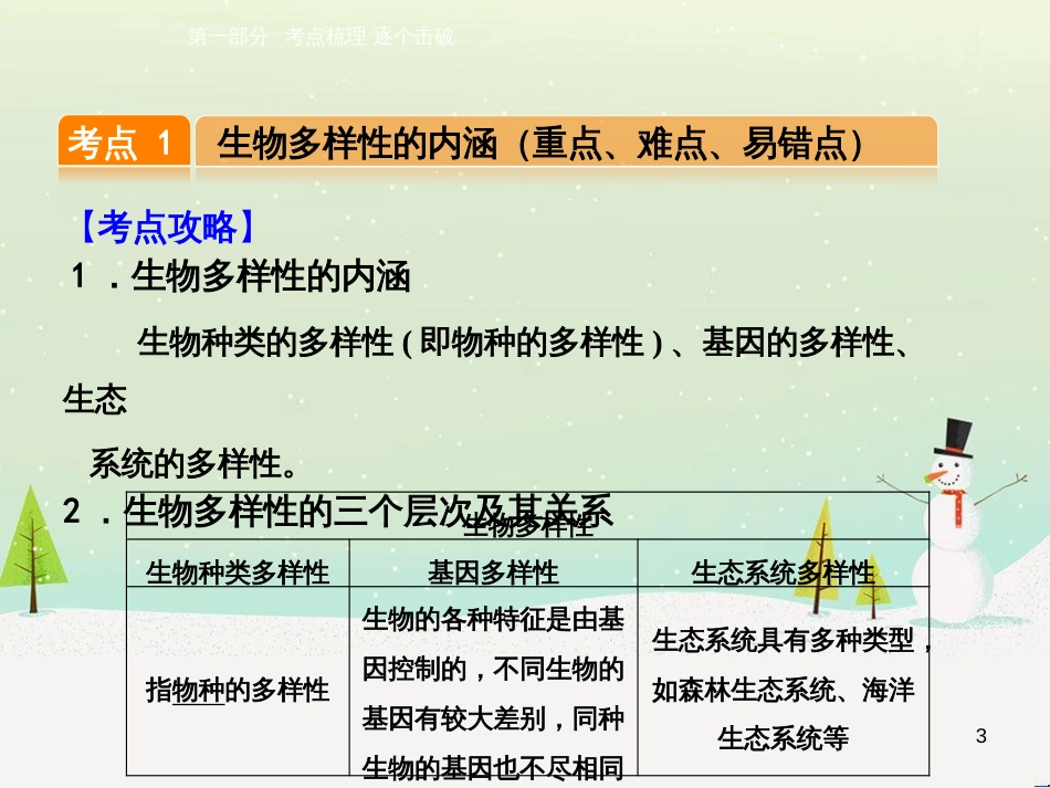 高考数学一轮复习 2.10 变化率与导数、导数的计算课件 文 新人教A版 (56)_第3页