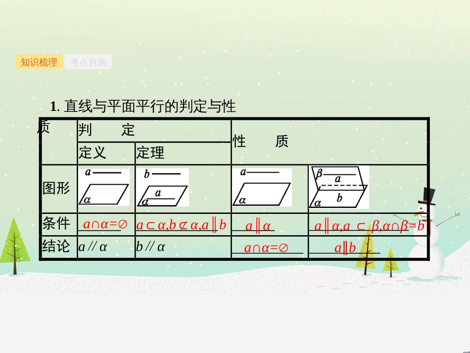 高考数学一轮复习 不等式选讲课件 理 新人教A版 (123)_第2页