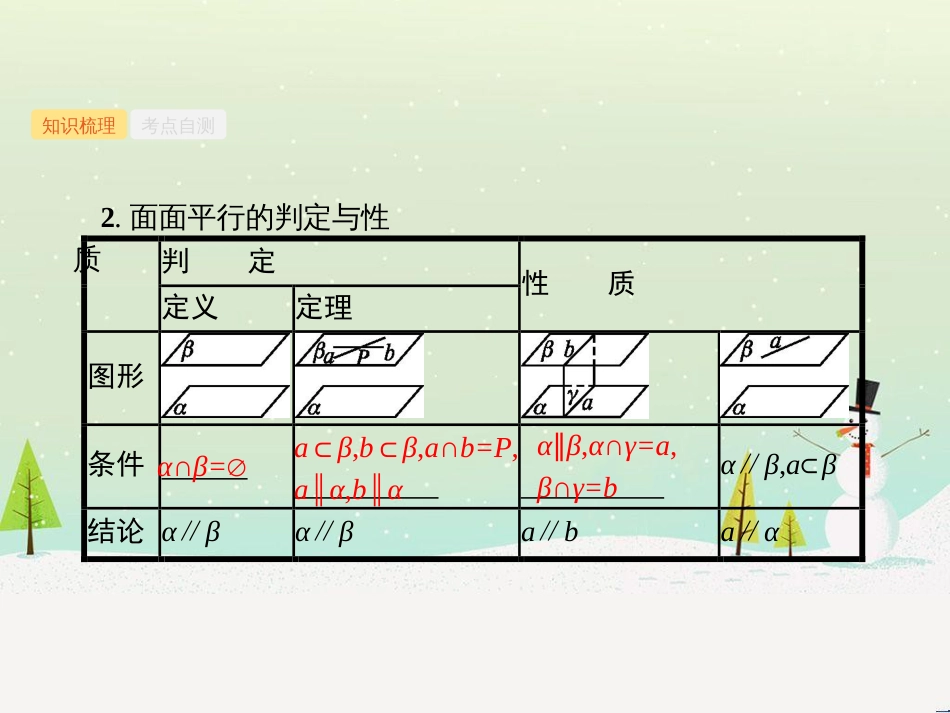 高考数学一轮复习 不等式选讲课件 理 新人教A版 (123)_第3页