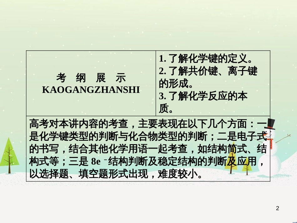 高考地理 技法点拨——气候 1 (860)_第2页