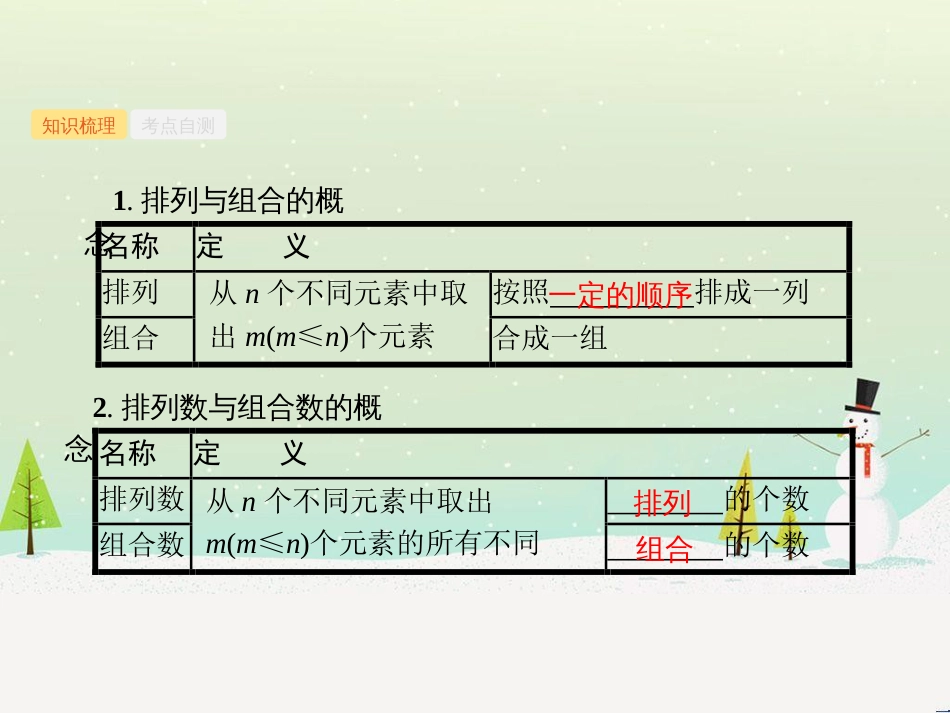 高考数学一轮复习 不等式选讲课件 理 新人教A版 (86)_第2页