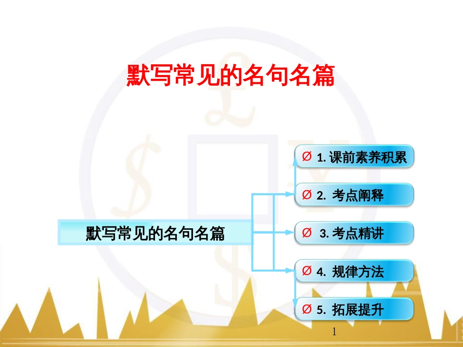 高考语文一轮复习 语言文字运用 正确使用成语（一）课件 新人教版 (9)_第1页