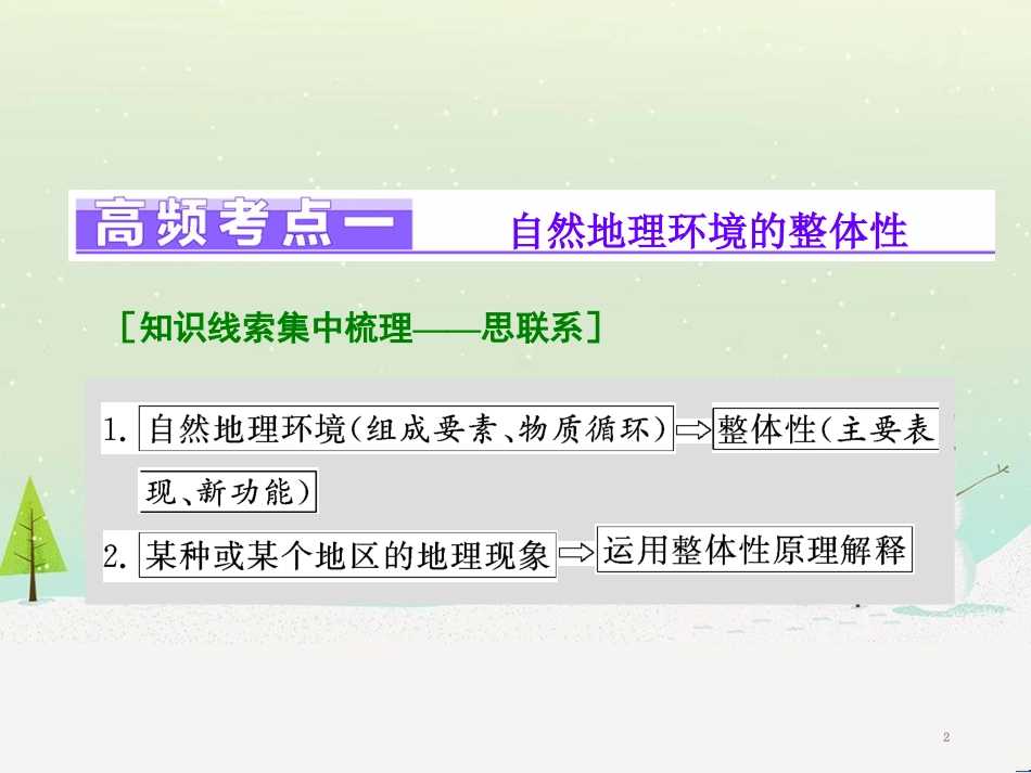 高三地理二轮复习 解题策略篇 强化三大解题能力二 时空定位能力-这是解题之入口课件 (14)_第2页