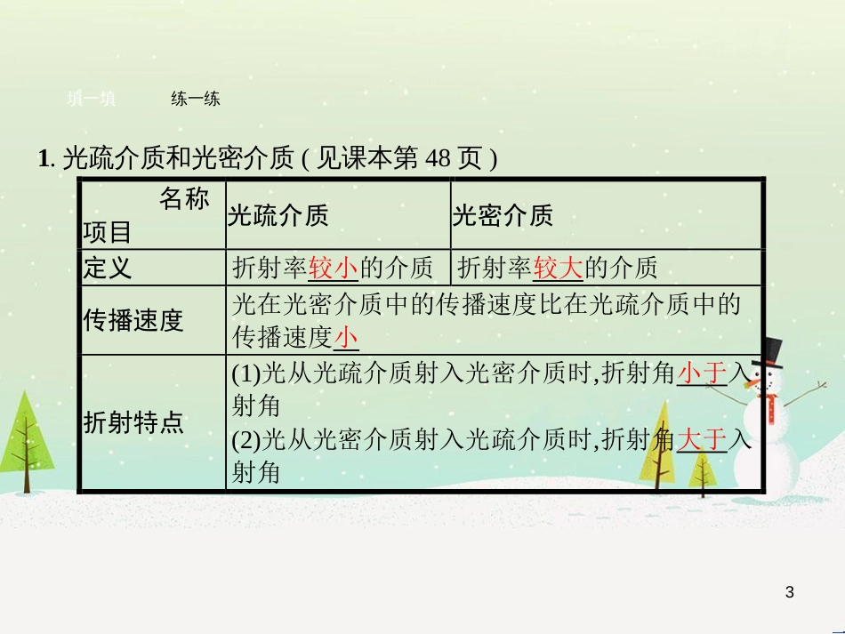 高中地理 1.1 地球的宇宙环境课件 湘教版必修1 (94)_第3页