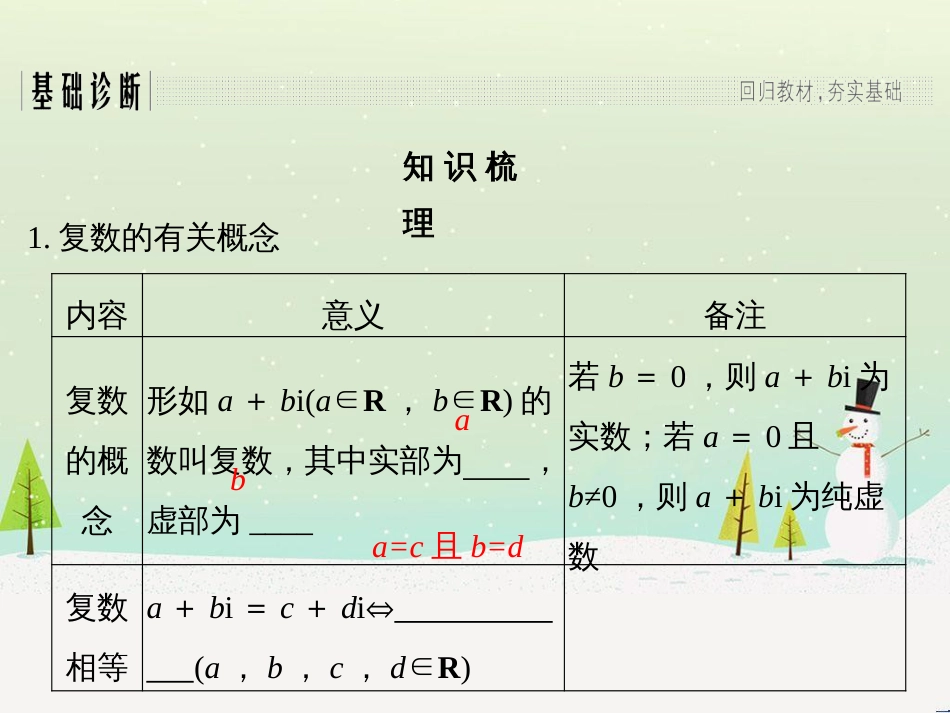 高考地理二轮复习 考前增分策略1 选择题分类解答策略课件 (22)_第3页