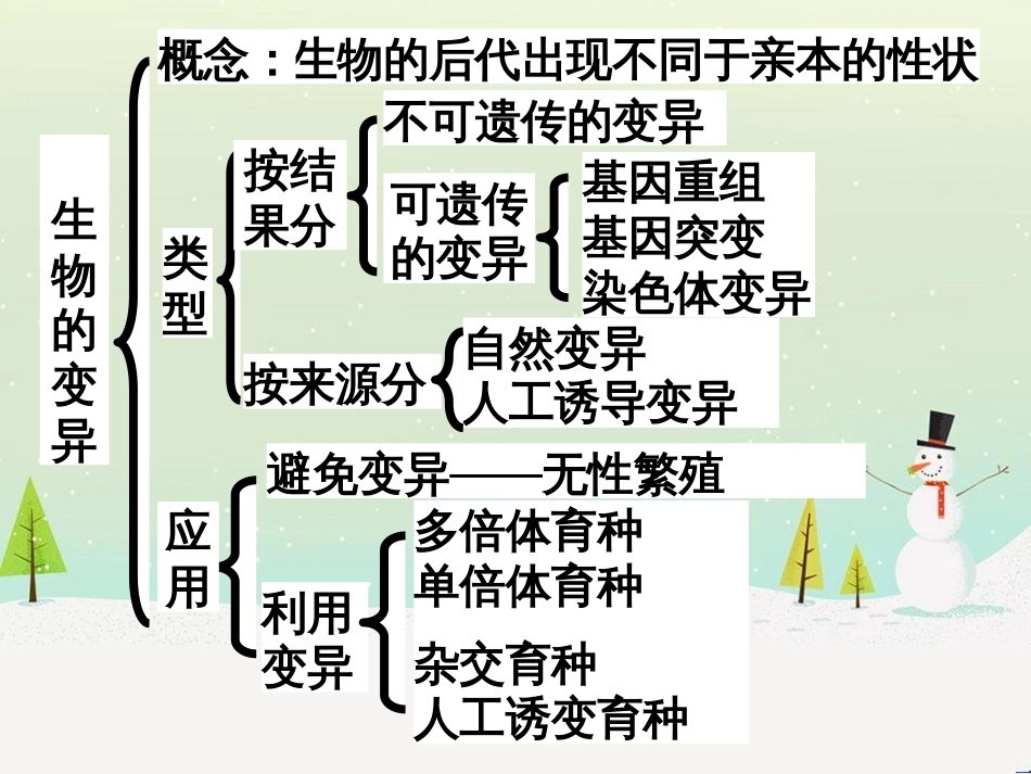 高考化学总复习 专题 原电池及电解池原理分析课件 (5)_第2页