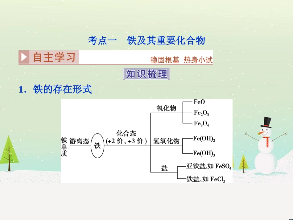 高考化学大一轮复习 第八章 水溶液中的离子平衡 第二讲 水的电离和溶液的酸碱性课件 (72)_第3页