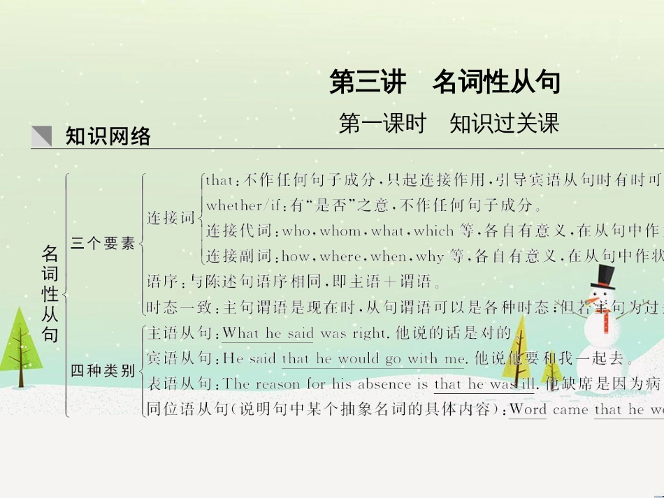 高考地理二轮总复习 微专题1 地理位置课件 (39)_第1页