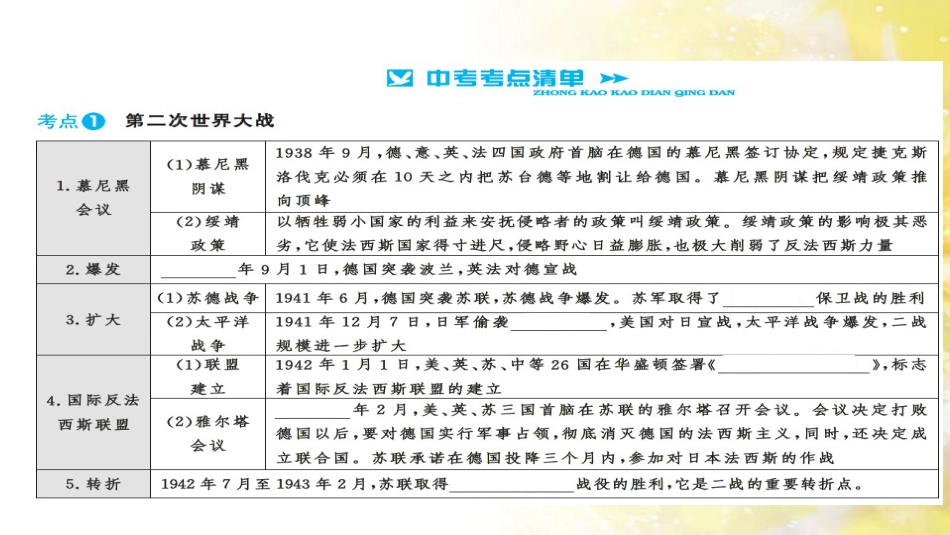 中考历史 历史专家谈中考课件 (15)_第3页