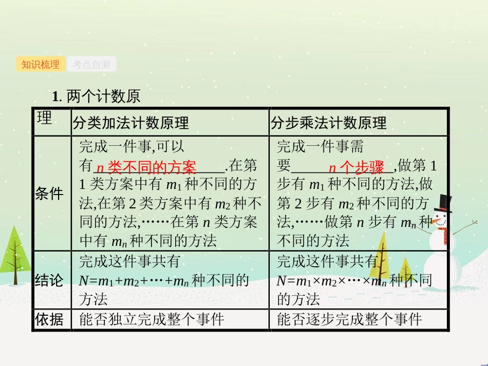 高考数学一轮复习 不等式选讲课件 理 新人教A版 (87)_第3页