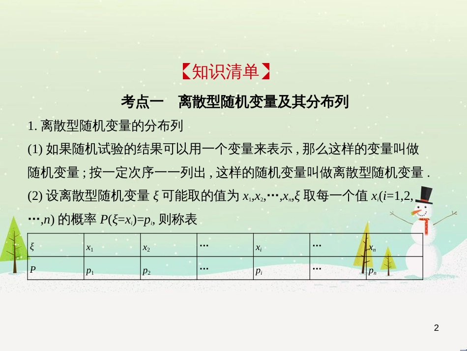 高考地理二轮总复习 微专题1 地理位置课件 (202)_第2页
