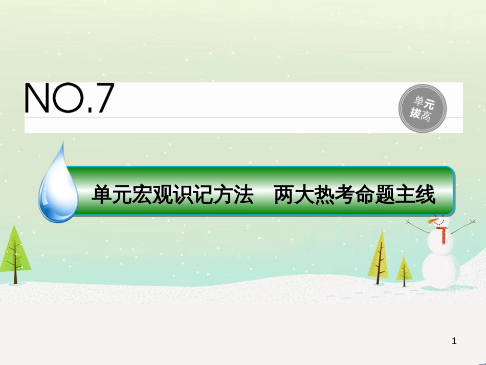 高考地理 技法点拨——气候 1 (763)_第1页