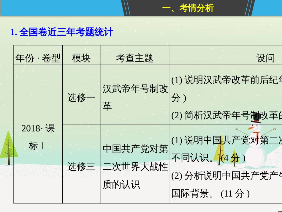 高考地理一轮复习 第1章 宇宙中的地球（含地球和地图）第1节 地球与地球仪课件 湘教版 (60)_第2页