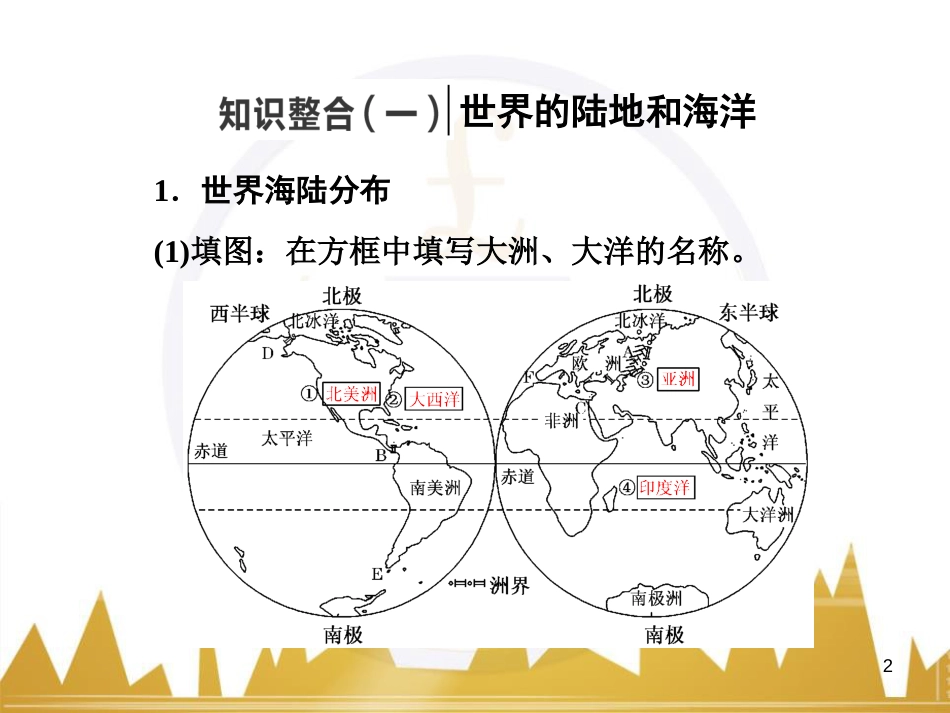 高中语文 异彩纷呈 千姿百态 传记体类举隅 启功传奇课件 苏教版选修《传记选读》 (344)_第2页