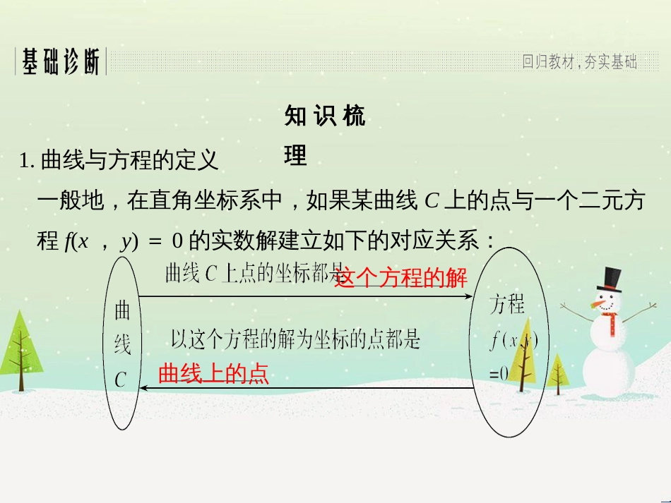 高考地理二轮复习 考前增分策略1 选择题分类解答策略课件 (46)_第3页